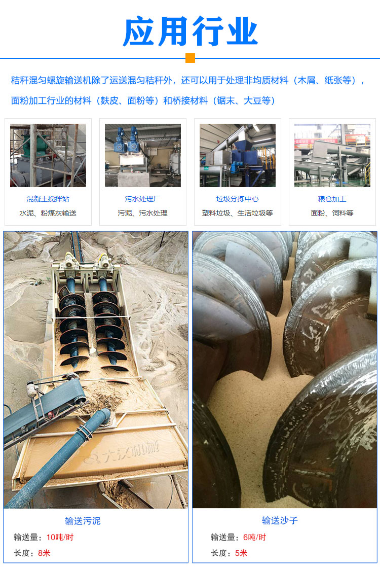 秸稈混勻雙軸螺旋輸送機應用行業(yè)