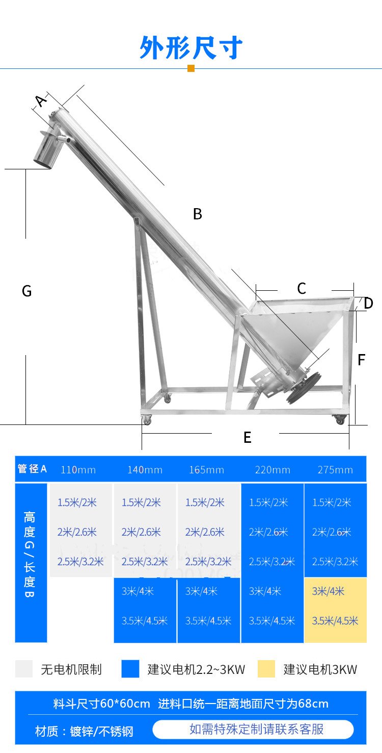 立式螺旋輸送機(jī)型號